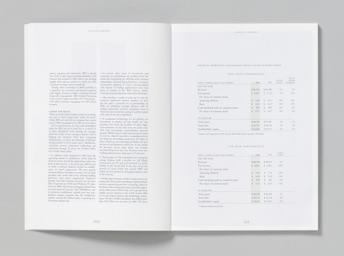 IBM 2000 annual report