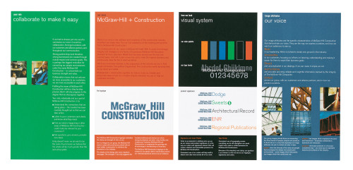 McGraw-Hill Construction strategy