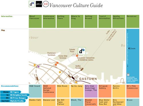 Vancouver Culture Guide