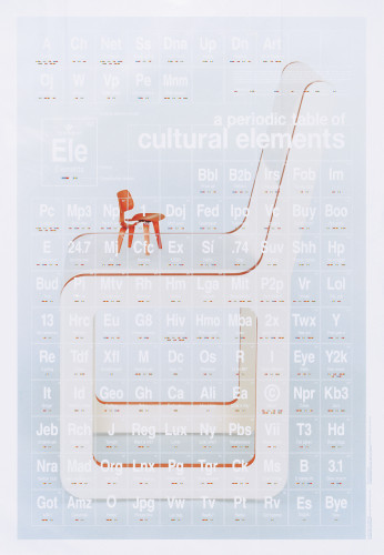 “A Periodic Table of Cultural Elements” poster