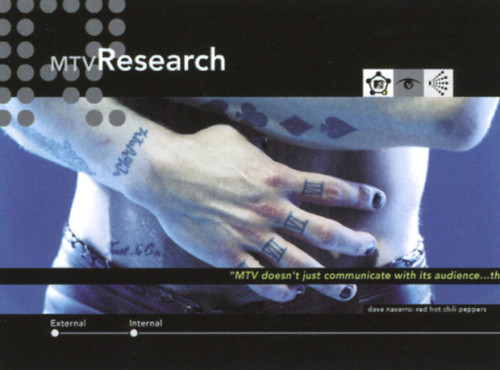 MTV 1998 Upfront CD-ROM