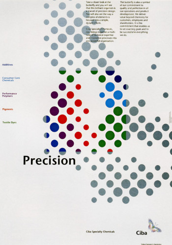 Ciba Specialty Chemicals “Precision” Poster