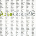 Aptar Group 1996 Annual Report