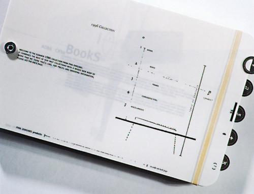 Pina Zangaro 1996 Product Catalogue
