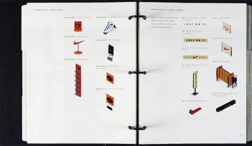 Nike Visual Merchandising Manual