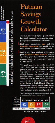 Putnam Savings Growth Calculator
