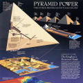 Pyramids Gatefold