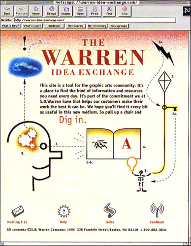 Warren Idea Exchange