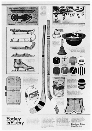 A History of Hockey, poster