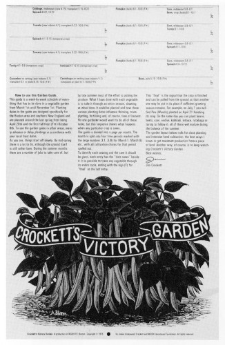 Crockett's Victory Garden Guide, calendar
