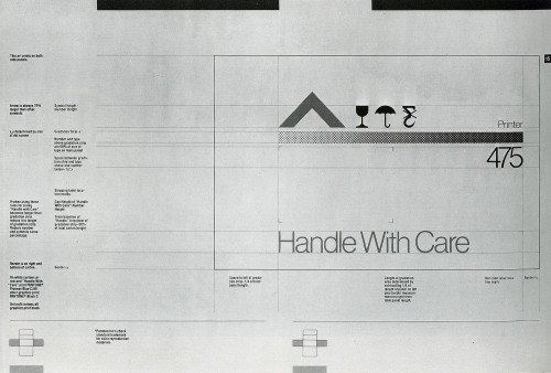 Standards Manual AT&T Hardware Packaging