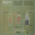 “How a Modern Oil Refinery Works”