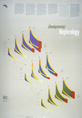 Development Nephrology
