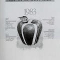 Tree Top, Inc., Annual Report 1983