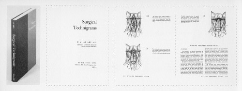 Surgical Technigrams