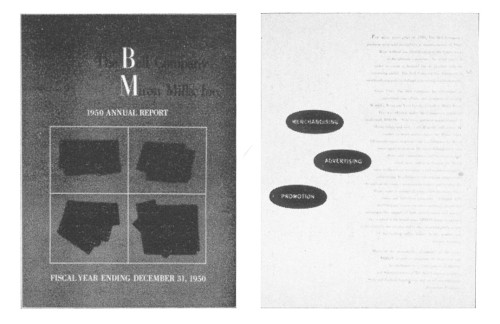 The Bell Company—Miron Mills, Inc., 1950 Annual Report