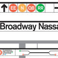New York Metropolitan Transit Authority, Subway-Sign System