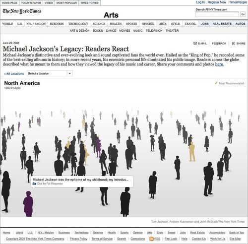 Michael Jackson's Legacy: Readers React