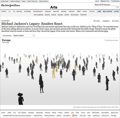 Michael Jackson's Legacy: Readers React