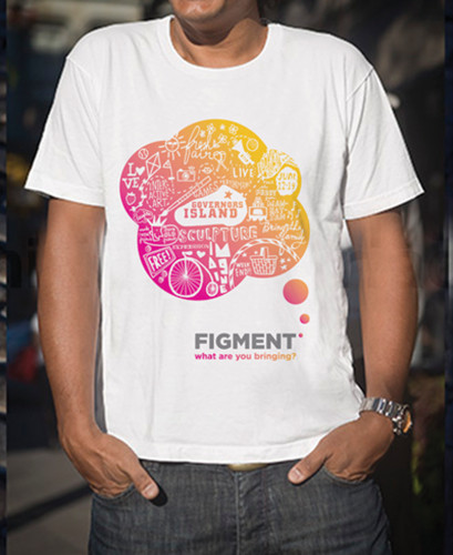 Figment Identity 360° Branding