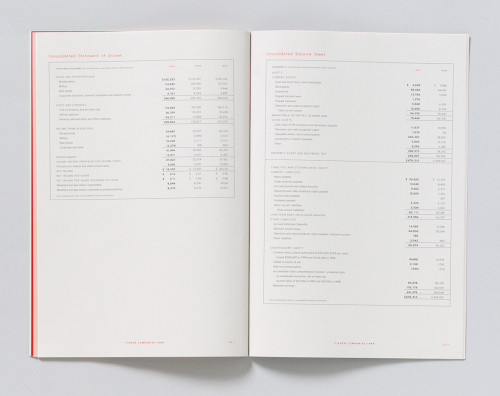 Fisher 1999 annual report
