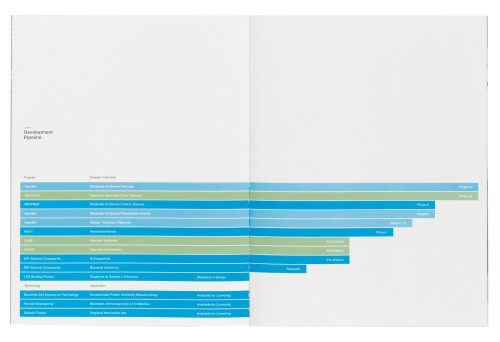 XOMA 2001 annual report