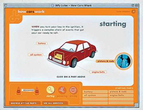 Jiffy Lube “How Cars Work”