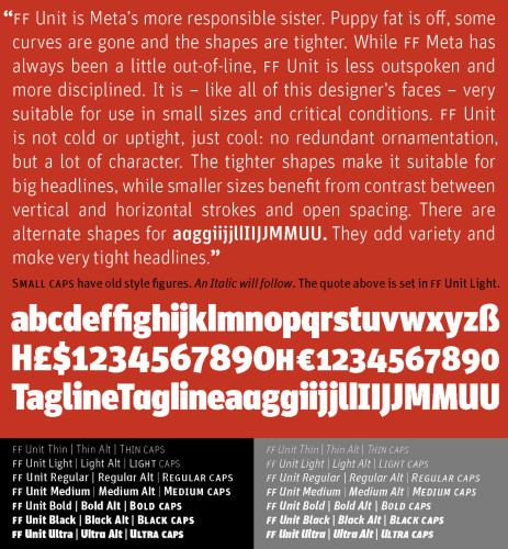 FF Unit Typeface