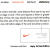 Nike New Corporate Identity Launch