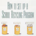 How to Set Up a School Recycling Program