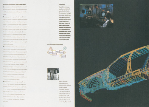 Silicon Graphics, Inc. 1988 Annual Report