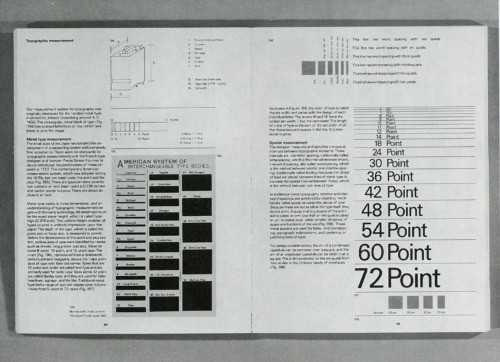 Typographic Design: Form and Communication