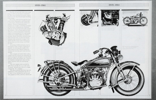 The Harley-Davidson Story