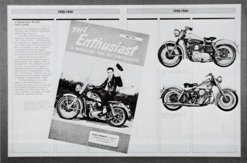 The Harley-Davidson Story