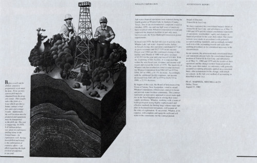 Triton Oil & Gas Corp. 1980 Annual Report
