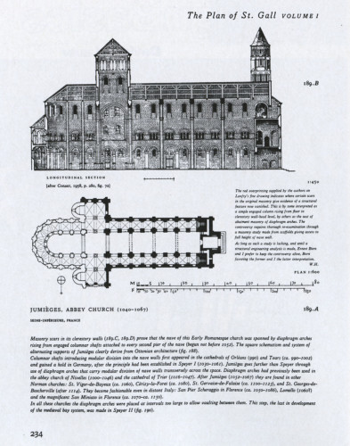 The Plan of St. Gall