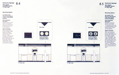 Amtrak Graphic Signage Standards Manual