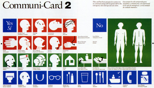 Communi-Card 2