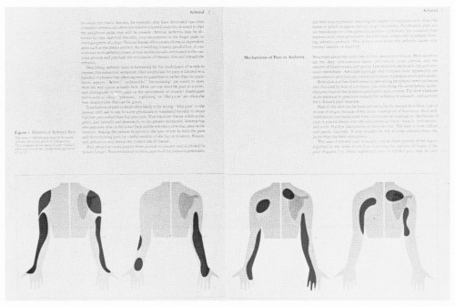 Patterns of Pain, booklet