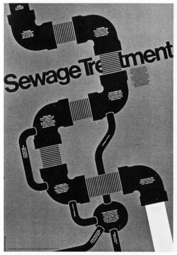 Sewage Treatment, poster