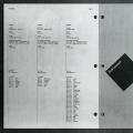 Knoll Textiles Catalogue March 1985