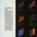 Fluor Corp. 1984 Annual Report