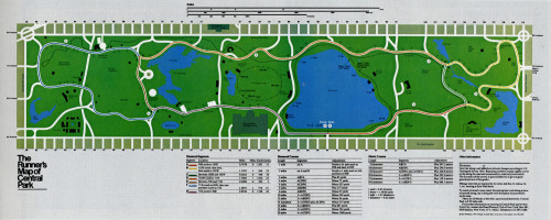The Runners’ Map of Central Park
