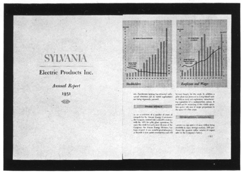 1951 Annual Report