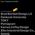 Graphis Design Annual 2016